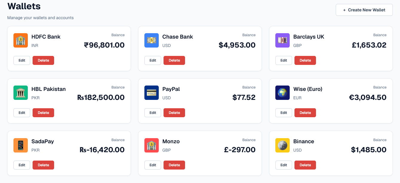 Wallets Management
